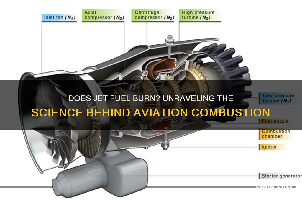 does jet fuel burn