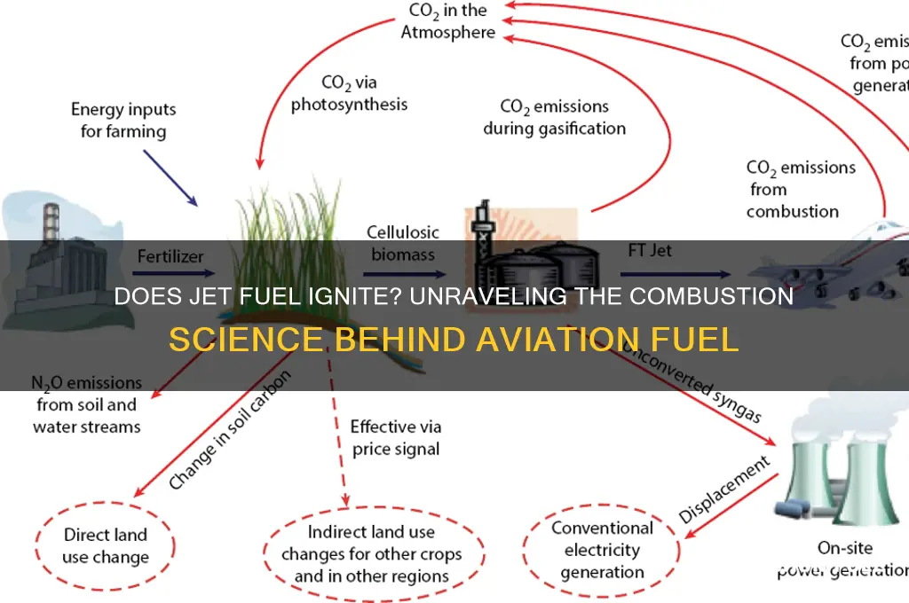 does jet fuel catch fire