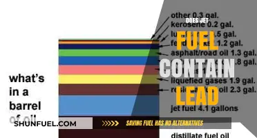 Does Jet Fuel Contain Lead? Unraveling Aviation Fuel Composition