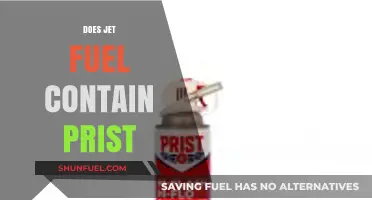 Does Jet Fuel Contain Prist? Unraveling the Mystery of Aviation Additives