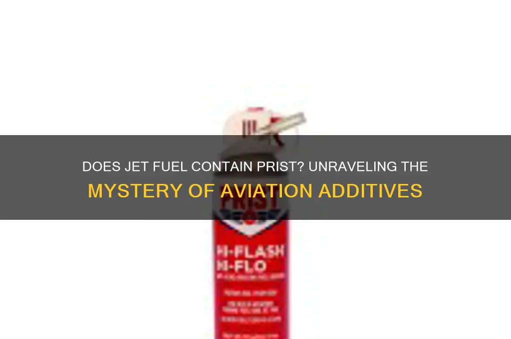 does jet fuel contain prist