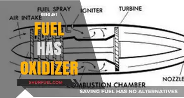 Does Jet Fuel Contain an Oxidizer? Unraveling the Combustion Mystery