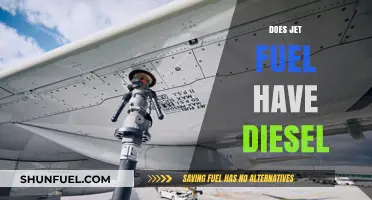 What's in Jet Fuel? Diesel Connection Explored