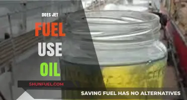 Does Jet Fuel Depend on Oil? Unraveling Aviation's Energy Source