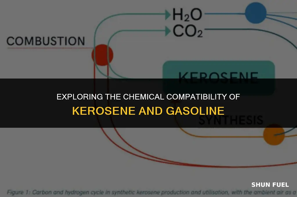 does kerosene react with gasoline