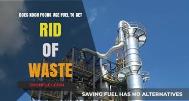 Koch Foods' Waste Disposal: Fuel Usage and Environmental Impact Explained