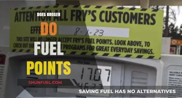 Kroger Fuel Points: How to Save on Gas with Your Shopping