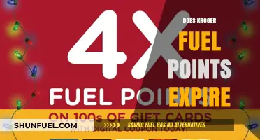 Do Kroger Fuel Points Expire? A Guide to Saving on Gas