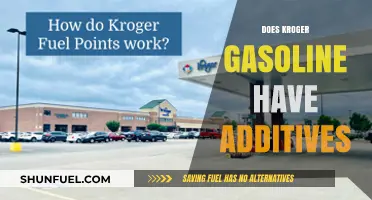 Unveiling the Truth: Kroger Gasoline and Its Additive Content