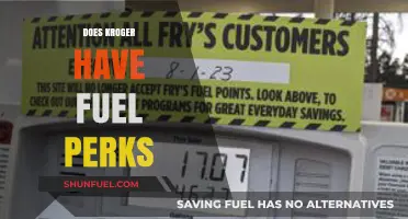 Kroger Fuel Perks: How to Save on Gas with Your Shopping
