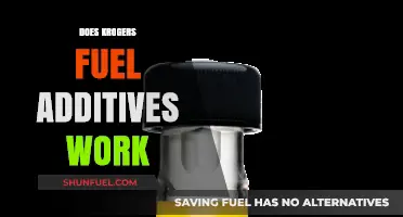 Kroger Fuel Additives: Do They Really Enhance Engine Performance?