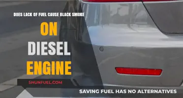 How Lack of Fuel Causes Black Diesel Engine Smoke
