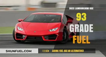 Does Lamborghini Require 93 Octane Fuel for Optimal Performance?