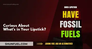 Fossil Fuels in Lipstick: What's the Connection?