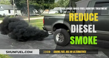 Fuel Additive Treatment: Reducing Diesel Smoke with Lucas 10013