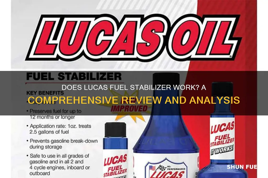 does lucas fuel stabilizer work