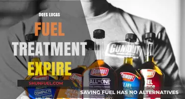 Does Lucas Fuel Treatment Expire? Shelf Life and Effectiveness Explained