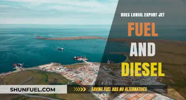 Lukoil's Jet Fuel and Diesel Exports: Where Do They Go?