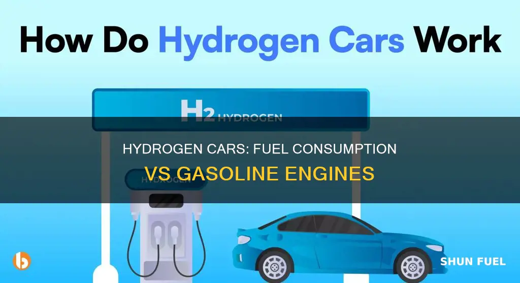 does making hydrogen consume more fuel that gasoline cars