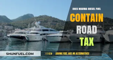 Marina Diesel Fuel: Road Tax Included?