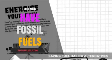 Exploring Mars: Fossil Fuels and the Red Planet