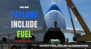 Does Max Payload Include Fuel? Understanding Aircraft Weight Limits