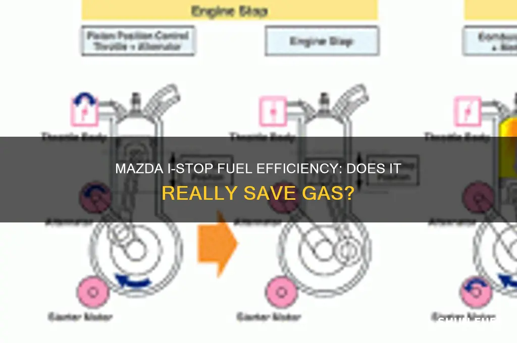 does mazda istop save fuel