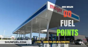 Does Meijer Offer Fuel Points? A Comprehensive Guide to Savings