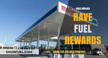 Does Meijer Offer Fuel Rewards? A Comprehensive Guide to Savings