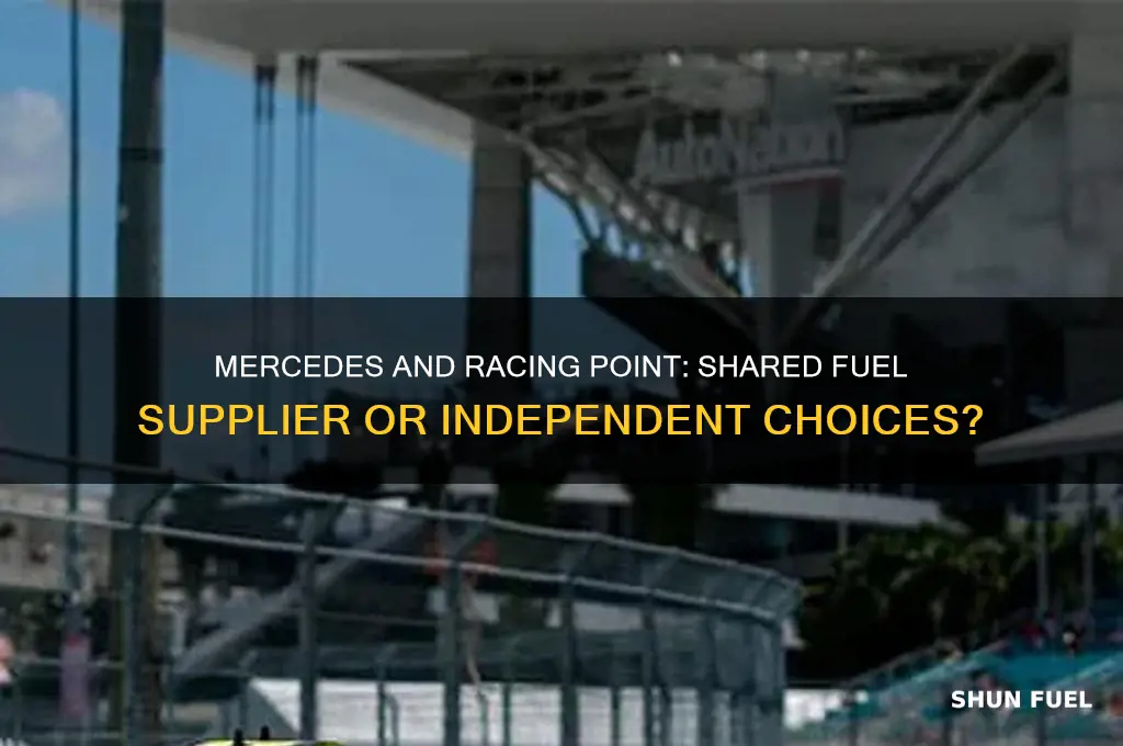 does mercedes and racing point use the same fuel