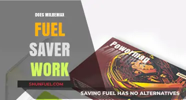 Does Milbemax Fuel Saver Really Work? A Comprehensive Review