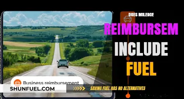 Does Mileage Reimbursement Cover Fuel Costs? A Clear Explanation