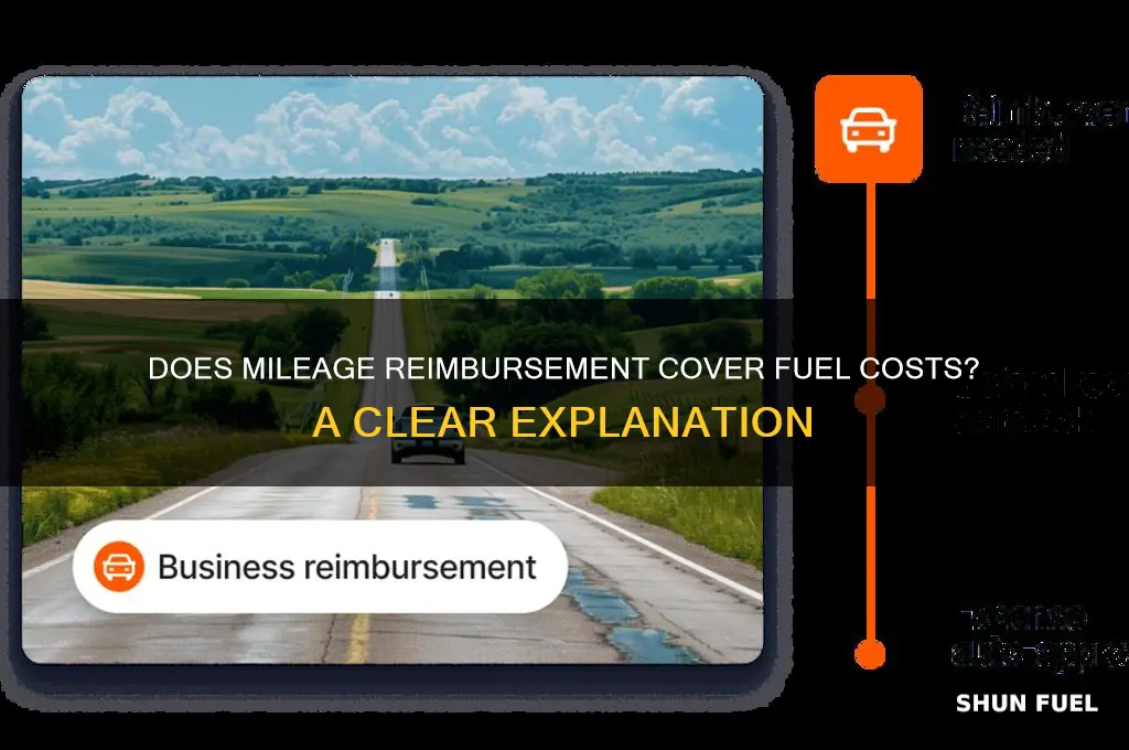 does mileage reimbursement include fuel