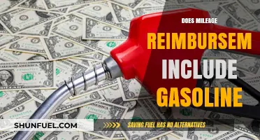 Decoding Mileage Reimbursement: Does It Cover Gasoline Costs?