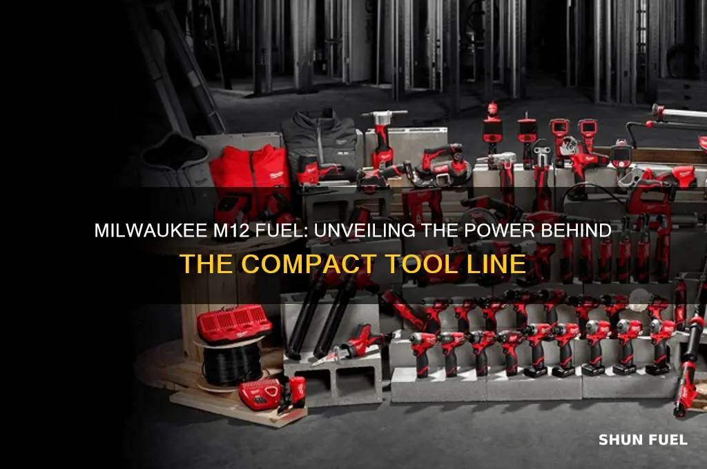 does milwaukee make m12 fuel