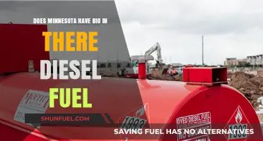 Minnesota's Diesel Fuel: Is It Bio-Blended?