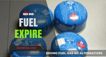 Does MSR Fuel Expire? Understanding Shelf Life and Storage Tips