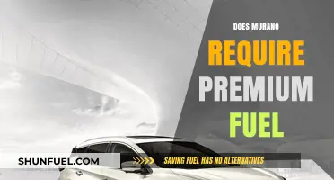 Does the Nissan Murano Need Premium Fuel? Find Out Here