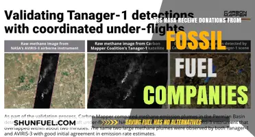 Fossil Fuel Funding: NASA's Dirty Money?