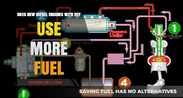 How Diesel Exhaust Fluid Impacts Fuel Efficiency