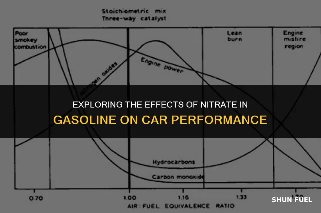does nitrate in gasoline good for car