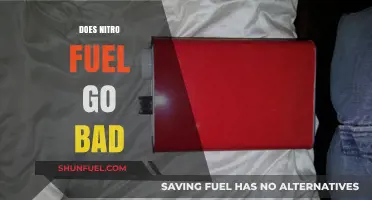 Does Nitro Fuel Expire? Shelf Life and Storage Tips Explained