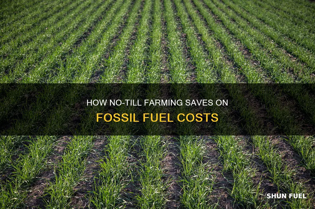 does no till farming decrease fossil fuel costs