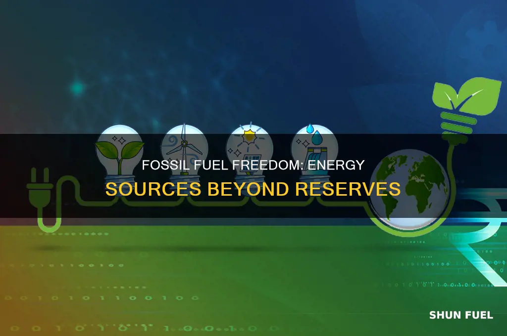 does not depend on fossil fuel reserves chegg