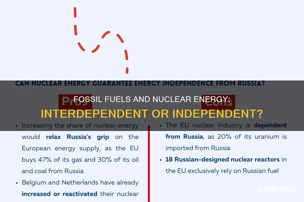 does nuclear energy depend on fossil fuels