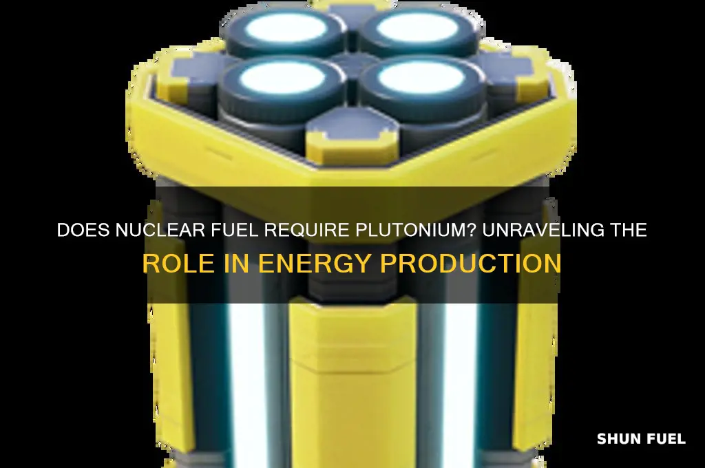 does nuculur fuel require plutonium