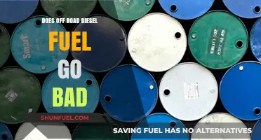 Off-Road Diesel Fuel: Does It Expire?