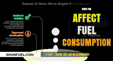 How Oil Quality Impacts Your Vehicle's Fuel Efficiency Explained