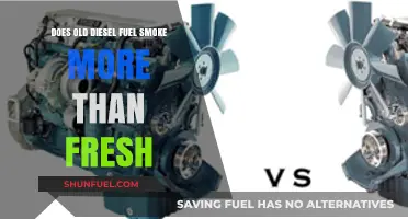 Why Old Diesel Engines Produce More Smoke