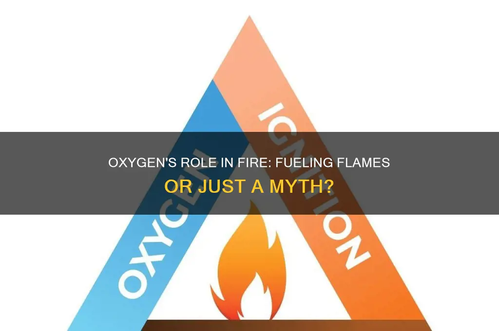 does oxygen fuel fire